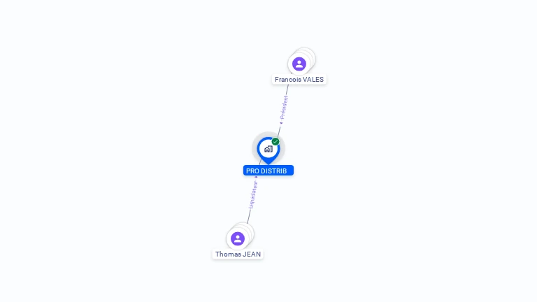 Cartographie gratuite de PRO DISTRIB