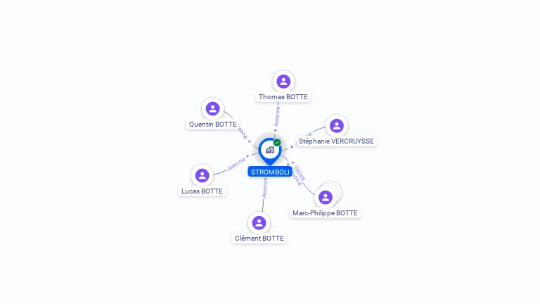 Cartographie gratuite de STROMBOLI