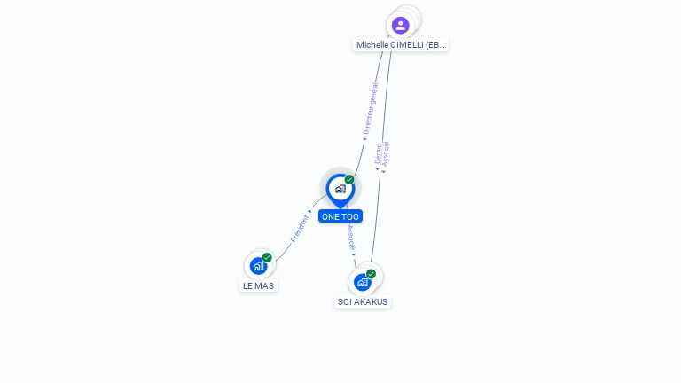 Cartographie gratuite d'ONE TOO