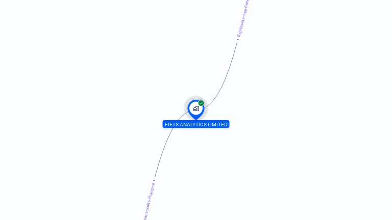Cartographie gratuite de FIETS ANALYTICS LIMITED