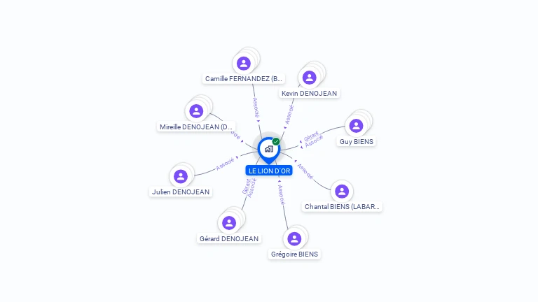 Cartographie gratuite de LE LION D'OR