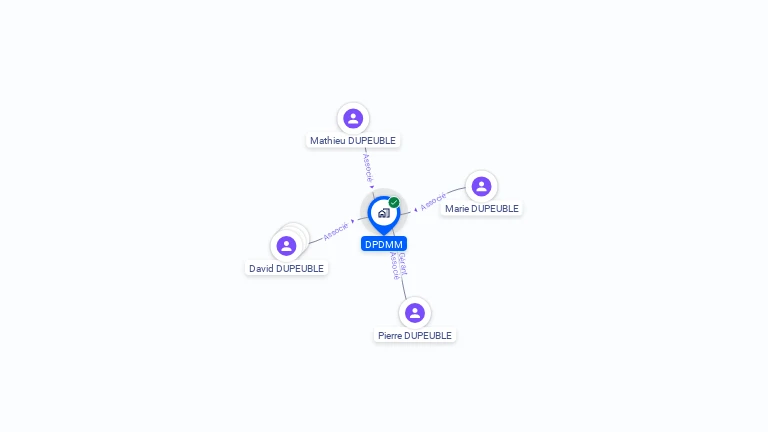 Cartographie gratuite de DPDMM
