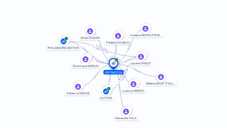 Cartographie gratuite d'ORYOM23O6