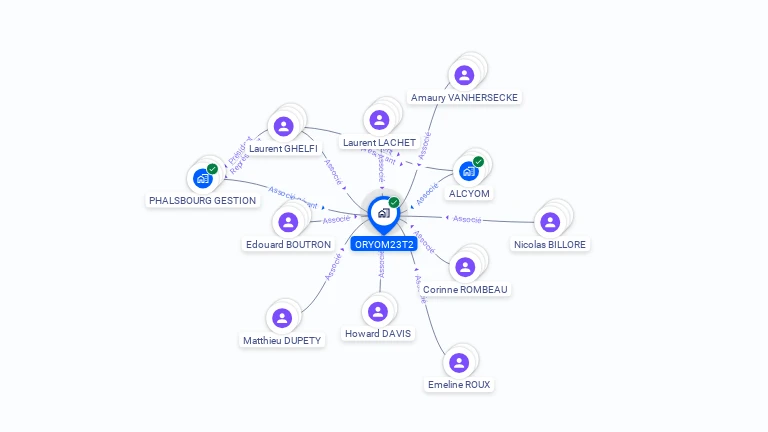 Cartographie gratuite d'ORYOM23T2