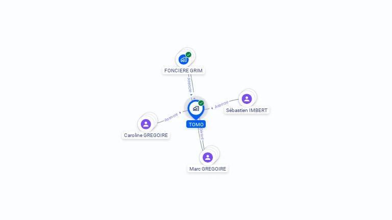 Cartographie gratuite de TOMO