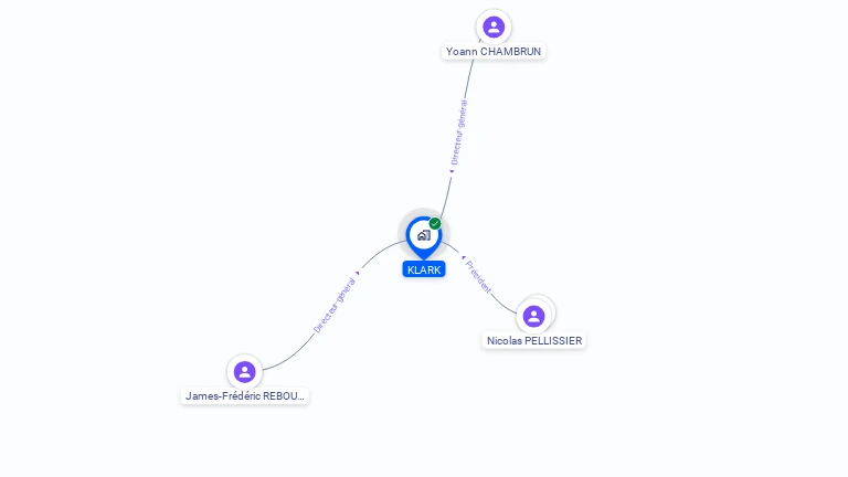 Cartographie gratuite de KLARK