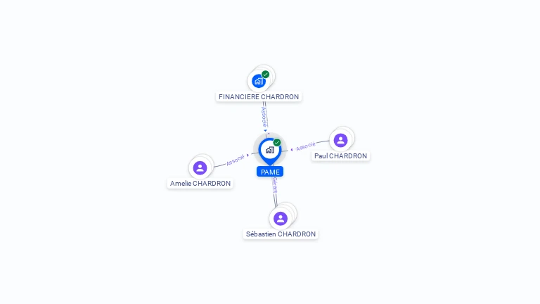 Cartographie gratuite de PAME