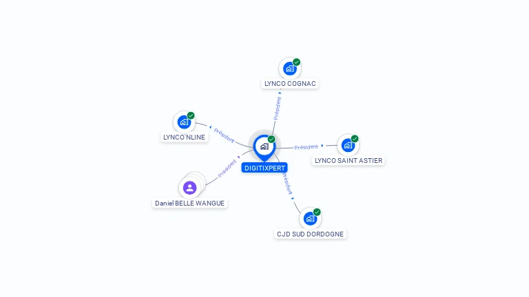 Cartographie gratuite de DIGITIXPERT
