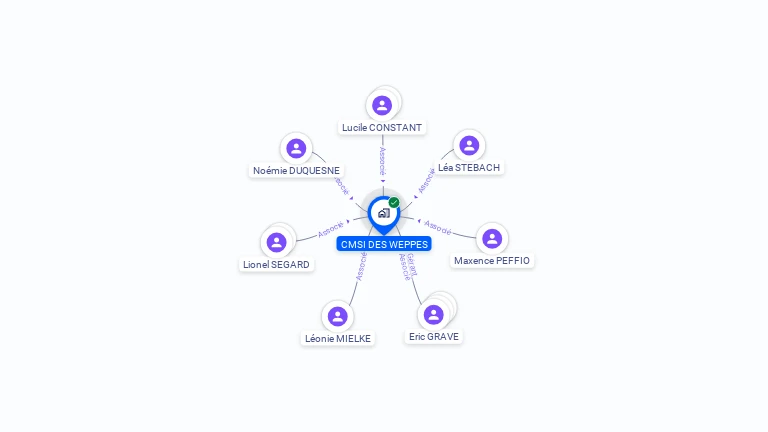Cartographie gratuite de CMSI DES WEPPES