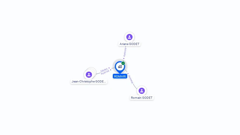 Cartographie gratuite de ROMARI