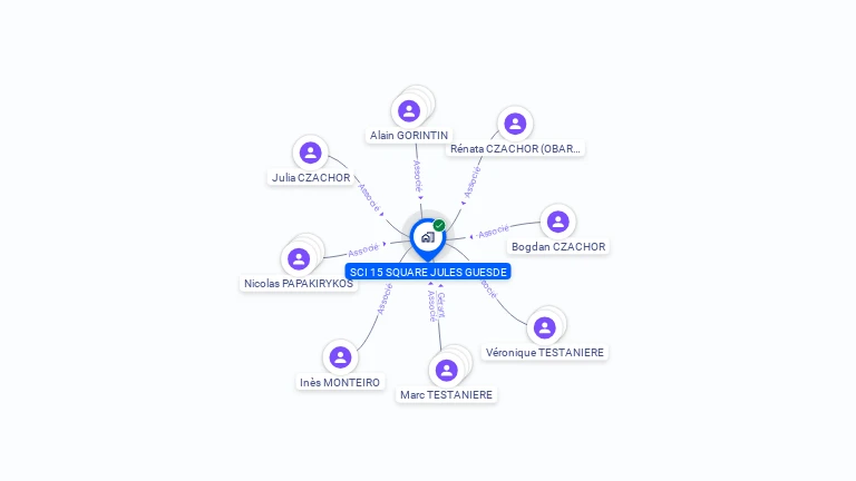Cartographie gratuite de SCI 15 SQUARE JULES GUESDE