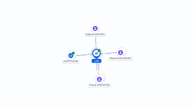 Cartographie gratuite de LPB