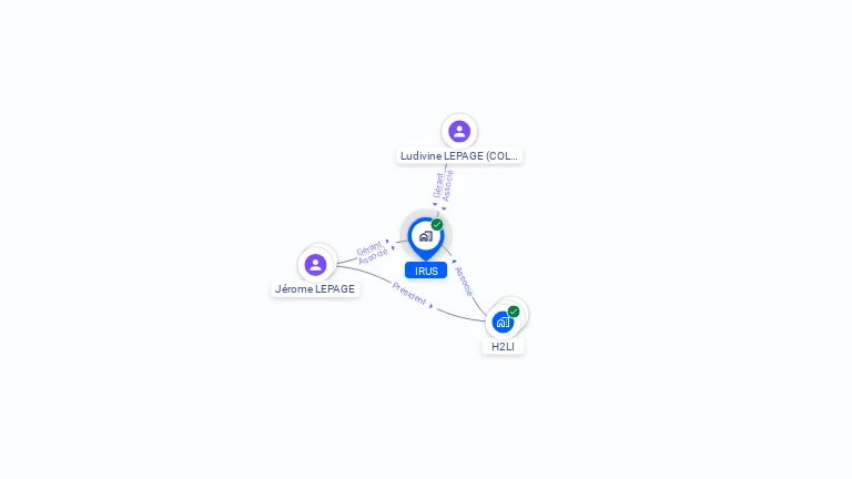 Cartographie gratuite d'IRUS