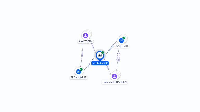Cartographie gratuite d'AMBARNICE