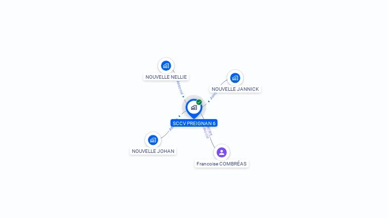 Cartographie gratuite de SCCV PREIGNAN 6