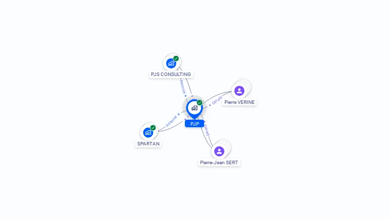 Cartographie gratuite de PJP