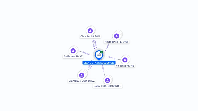Cartographie gratuite de SISA DU PAYS SOLESMOIS