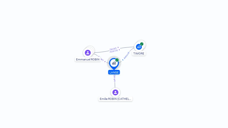 Cartographie gratuite de LANSE