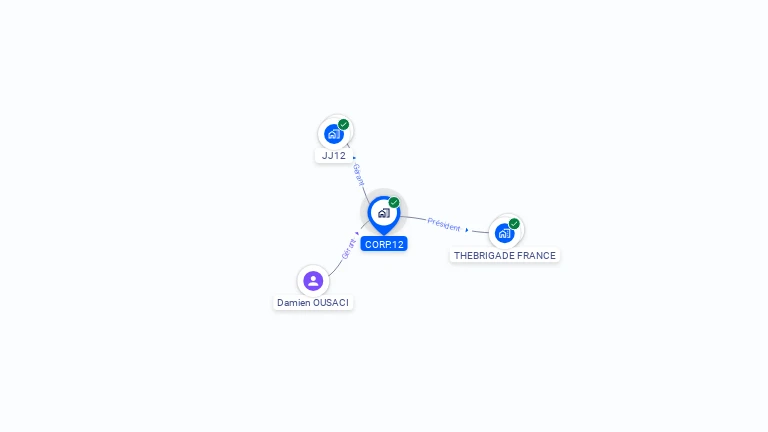 Cartographie gratuite de CORP.12