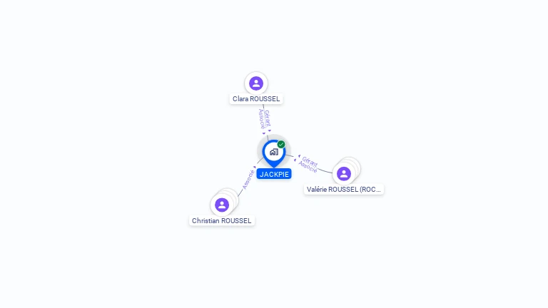 Cartographie gratuite de JACKPIE