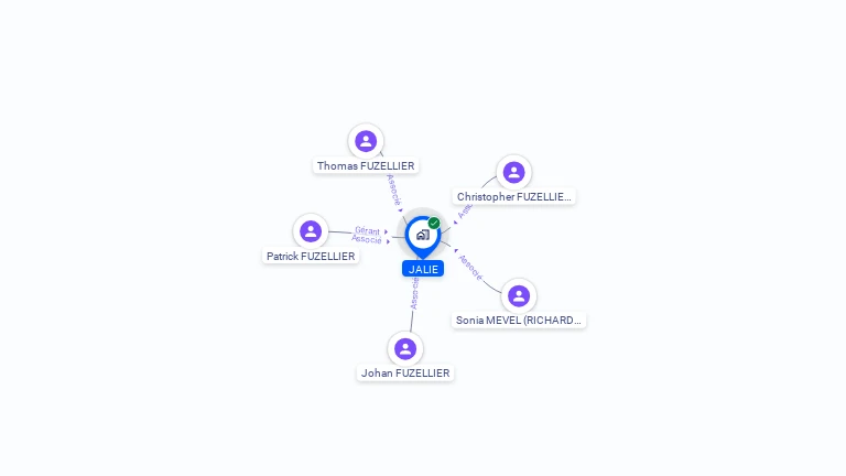 Cartographie gratuite de JALIE
