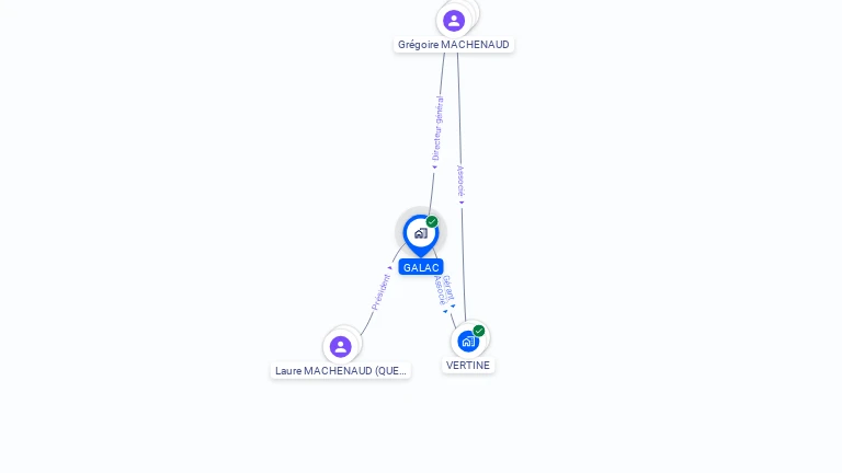 Cartographie gratuite de GALAC