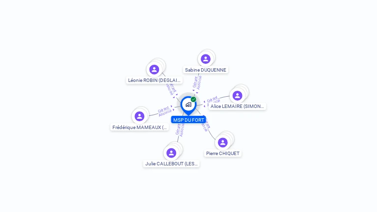Cartographie gratuite de MSP DU FORT