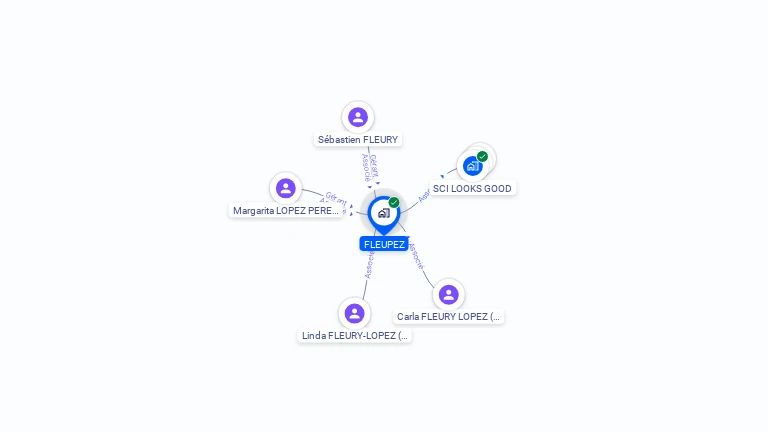 Cartographie gratuite de FLEUPEZ