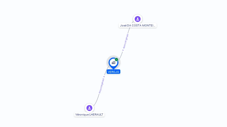 Cartographie gratuite de VEROJO