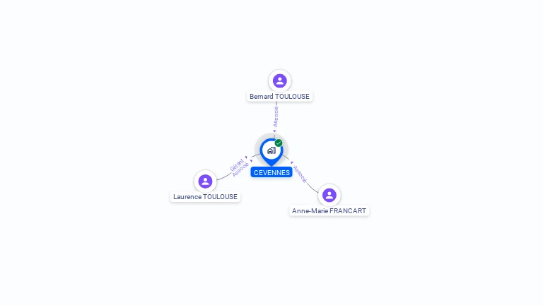 Cartographie gratuite de CEVENNES
