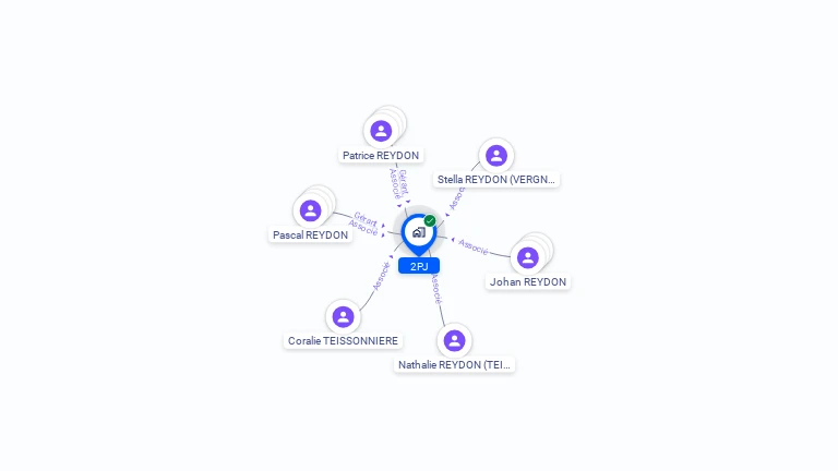 Cartographie gratuite de 2PJ