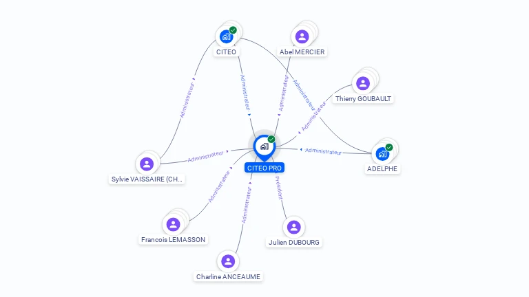 Cartographie gratuite de CITEO PRO