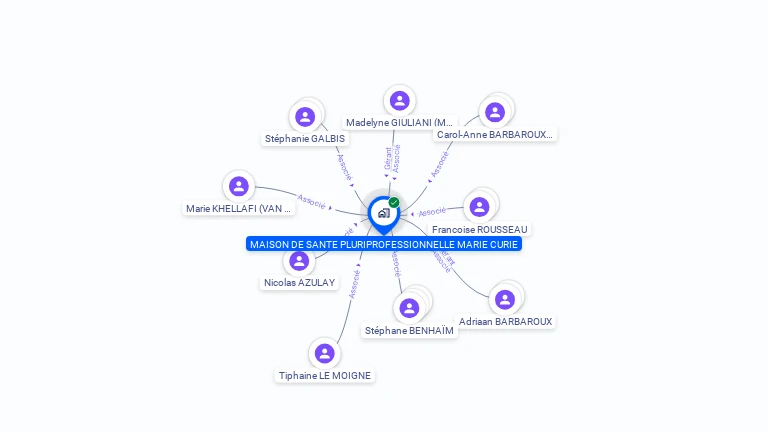 Cartographie gratuite de MAISON DE SANTE PLURIPROFESSIONNELLE MARIE CURIE
