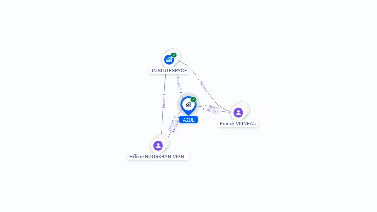 Cartographie gratuite d'AZUL