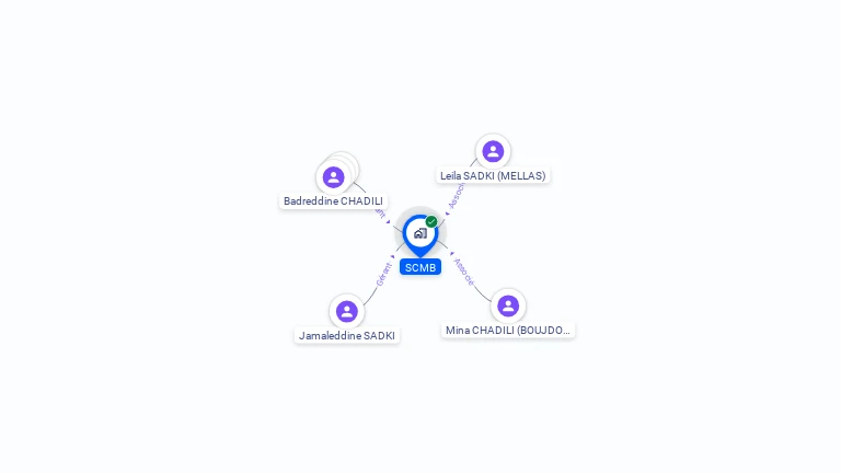 Cartographie gratuite de SCMB