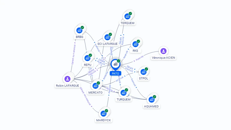 Cartographie gratuite de PATO