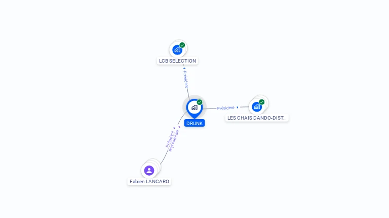 Cartographie gratuite de DRUNK