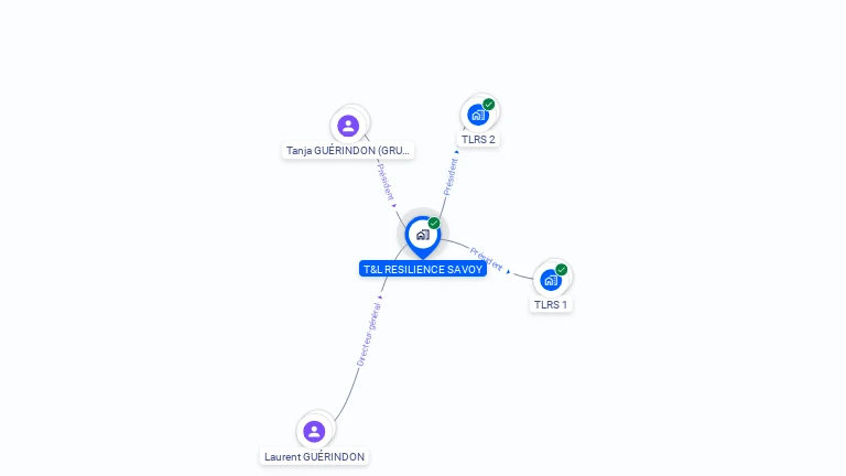 Cartographie gratuite de T&L RESILIENCE SAVOY