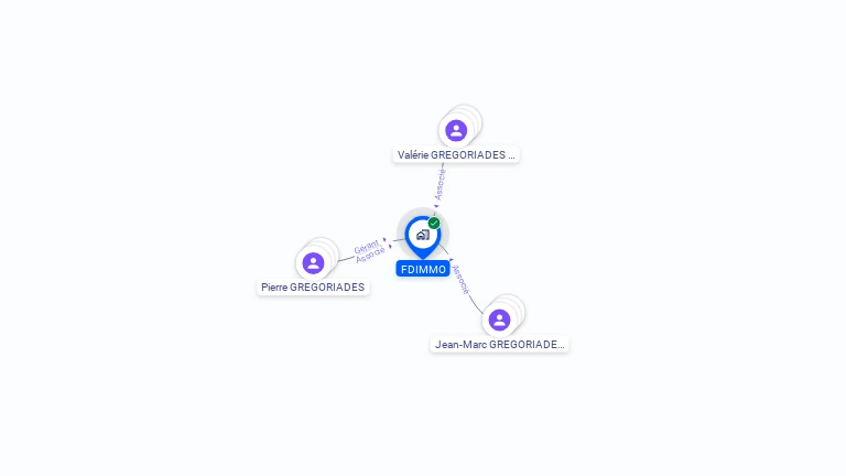 Cartographie gratuite de FDIMMO