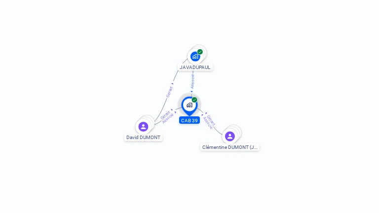 Cartographie gratuite de CAB 39