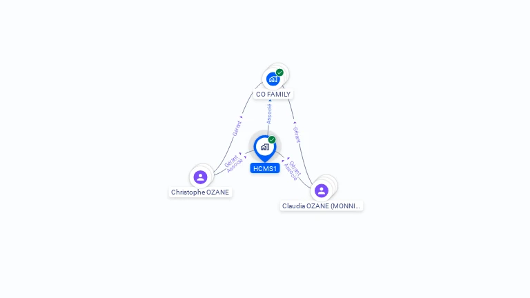 Cartographie gratuite de HCMS1