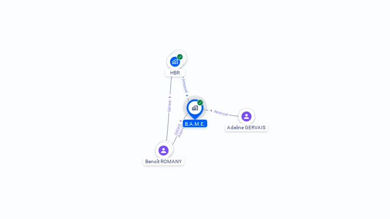 Cartographie gratuite de B.A.M.E.