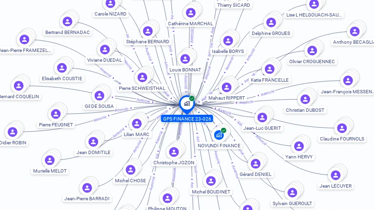 Cartographie gratuite de GPS FINANCE 23-026