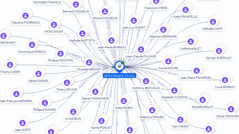 Cartographie gratuite de GPS FINANCE 23-022