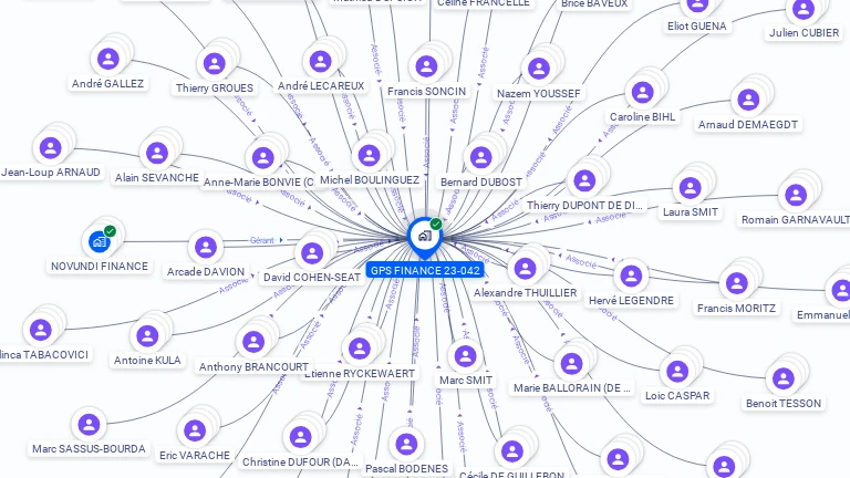 Cartographie gratuite de GPS FINANCE 23-042
