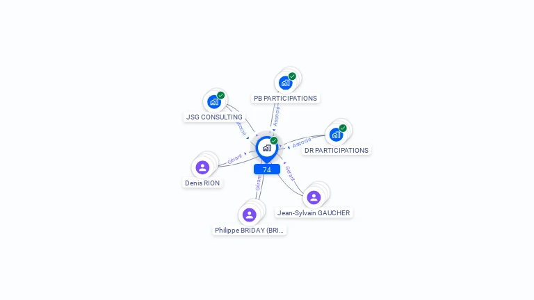 Cartographie gratuite de 74