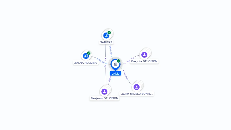 Cartographie gratuite de LAMJ