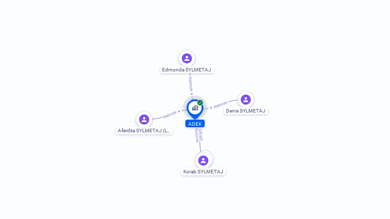 Cartographie gratuite d'ADEK