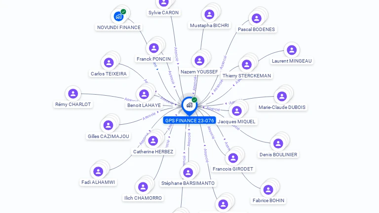 Cartographie gratuite de GPS FINANCE 23-076