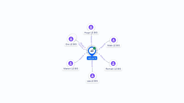Cartographie gratuite de HELM'R